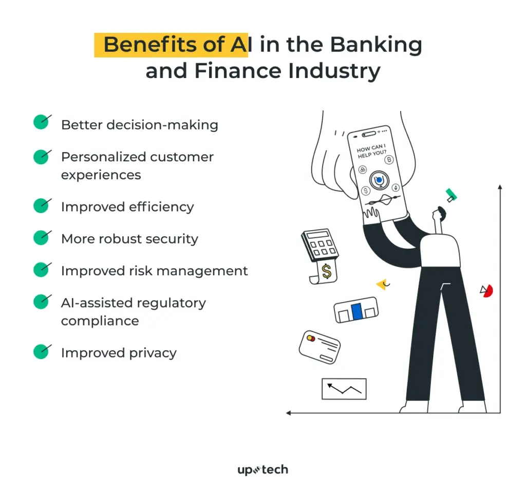 Benefits of AI in Banking Finance