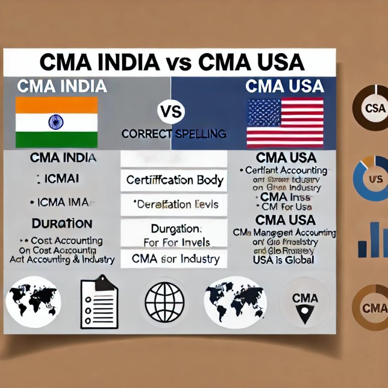 CMA India vs CMA USA Comparison