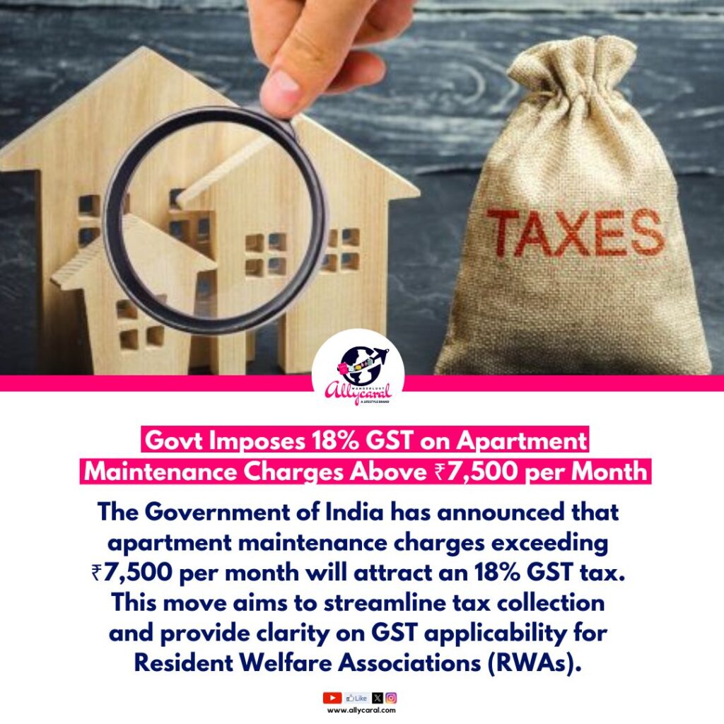 Clarification on GST Exemption for Maintenance Charges Below ₹7,500