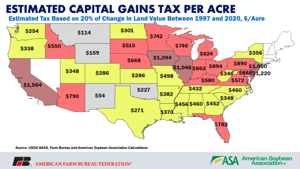 Selling Inherited Property or Land? Here’s the Smart Way to Save Capital Gains Tax 3 Farmland Appreciation Capital Gains per Acre by State