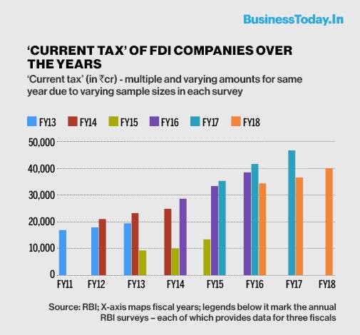 Jane Street Tax Probe Deepens as EY Pulled Into Investigation 2 GAAR Awareness & Impact