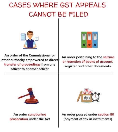 Government Appoints 33 Experts to GST Appellate Tribunal – What This Means for GST Appeals! 4 GST Appeals