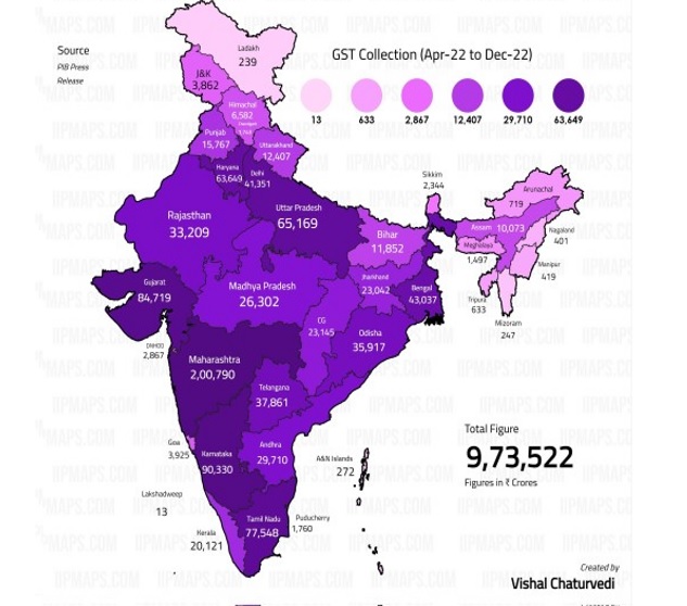 ₹50 Crore GST Fraud Busted In Mumbai – Two Directors Arrested In Mega Scam 4 GST Collection by State