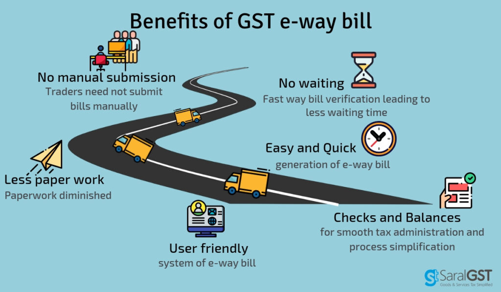 GST E Way Bill Benefits