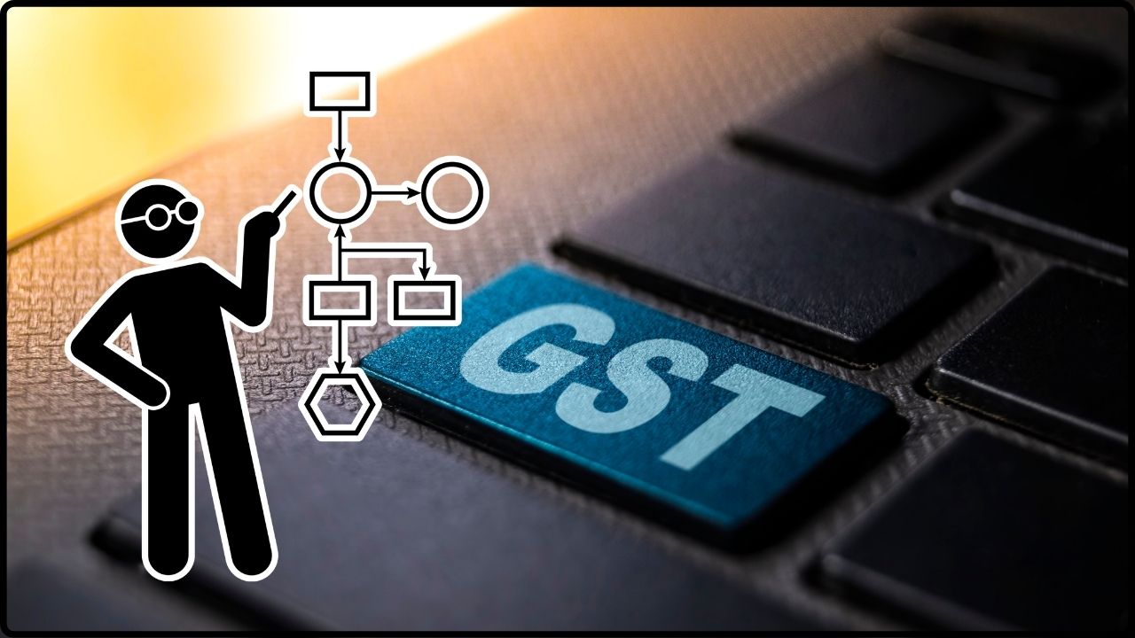 GST Structure Simplified