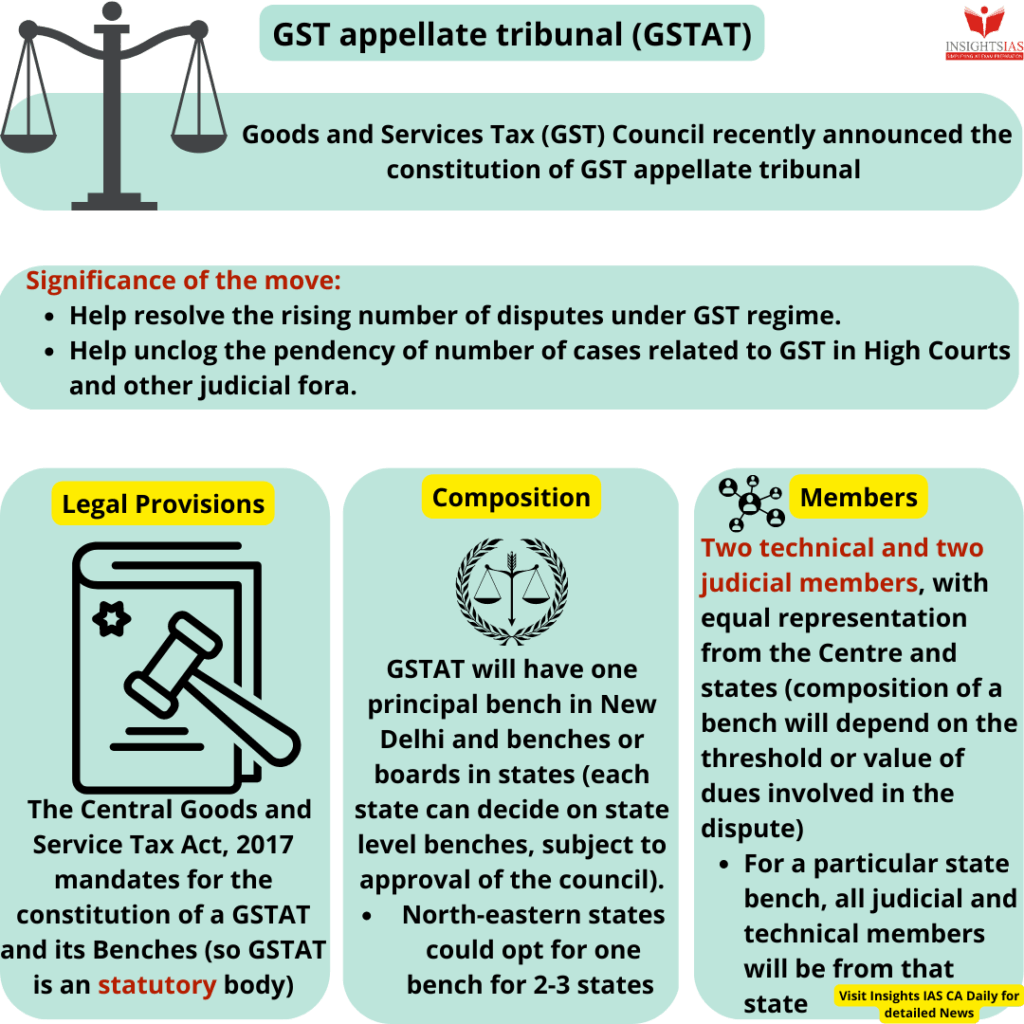 Tusharkanti Satapathy Joins GST Appellate Tribunal as New Member 3 GSTAT Details