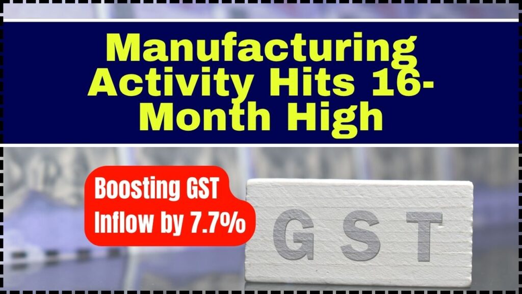 Manufacturing Activity Soars to 16-Month High