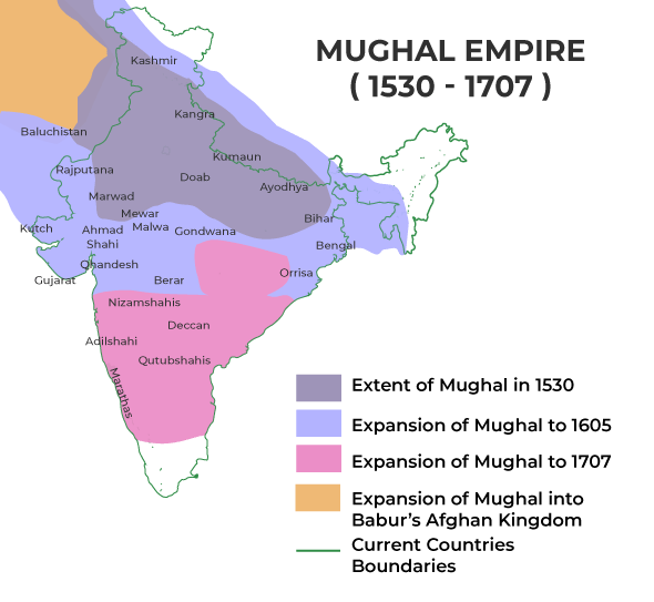 Mughal Empire