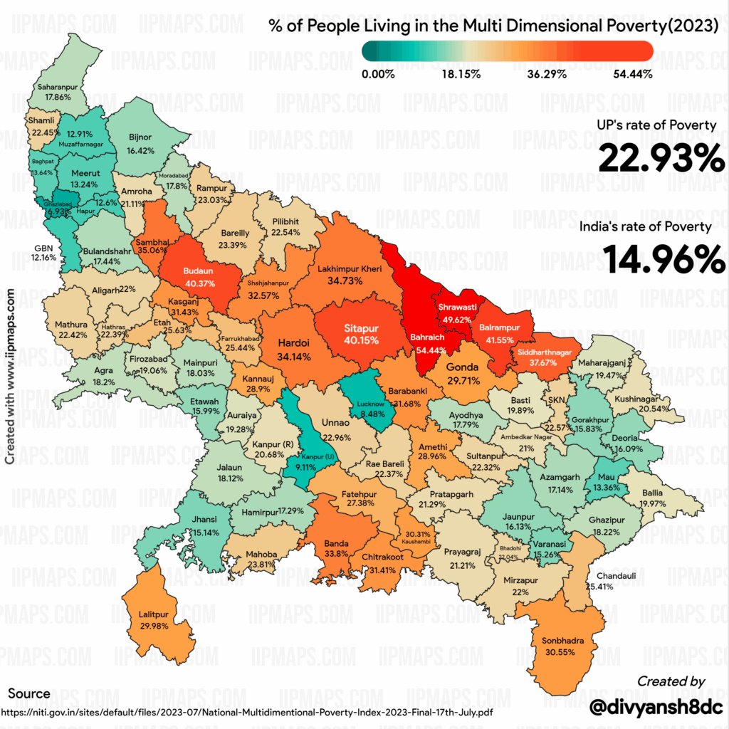 New DDP Indicators and GST Collections Reveal Economic and Cultural Shifts in Districts 4 Multidimensional Poverty by District