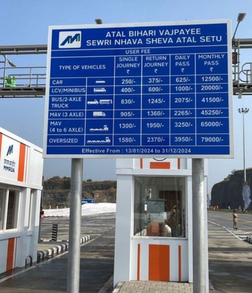 Jharkhand Toll Plaza Faces Heat With Demand for 75% Local Hiring 4 Mumbai toll rate chart