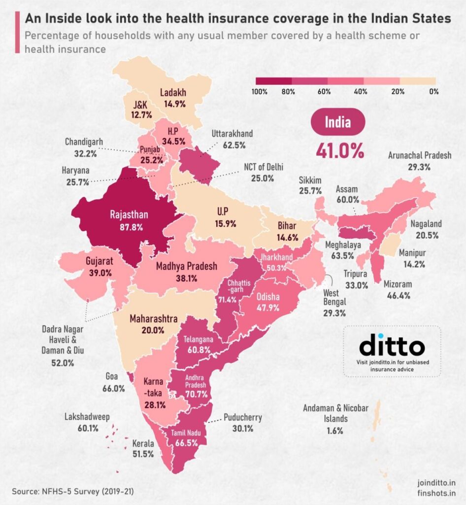 GST Reforms Update — Will Insurance Finally Get Tax Exemption? 2 State‑wise Health Insurance Coverage Map