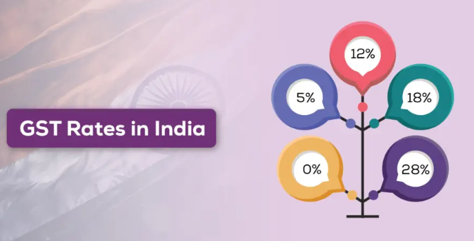 Your Expenses Could Change Soon—GST Council Eyes Rationalising 12% & 18% Rates 3 Stylized GST Rate Visualization