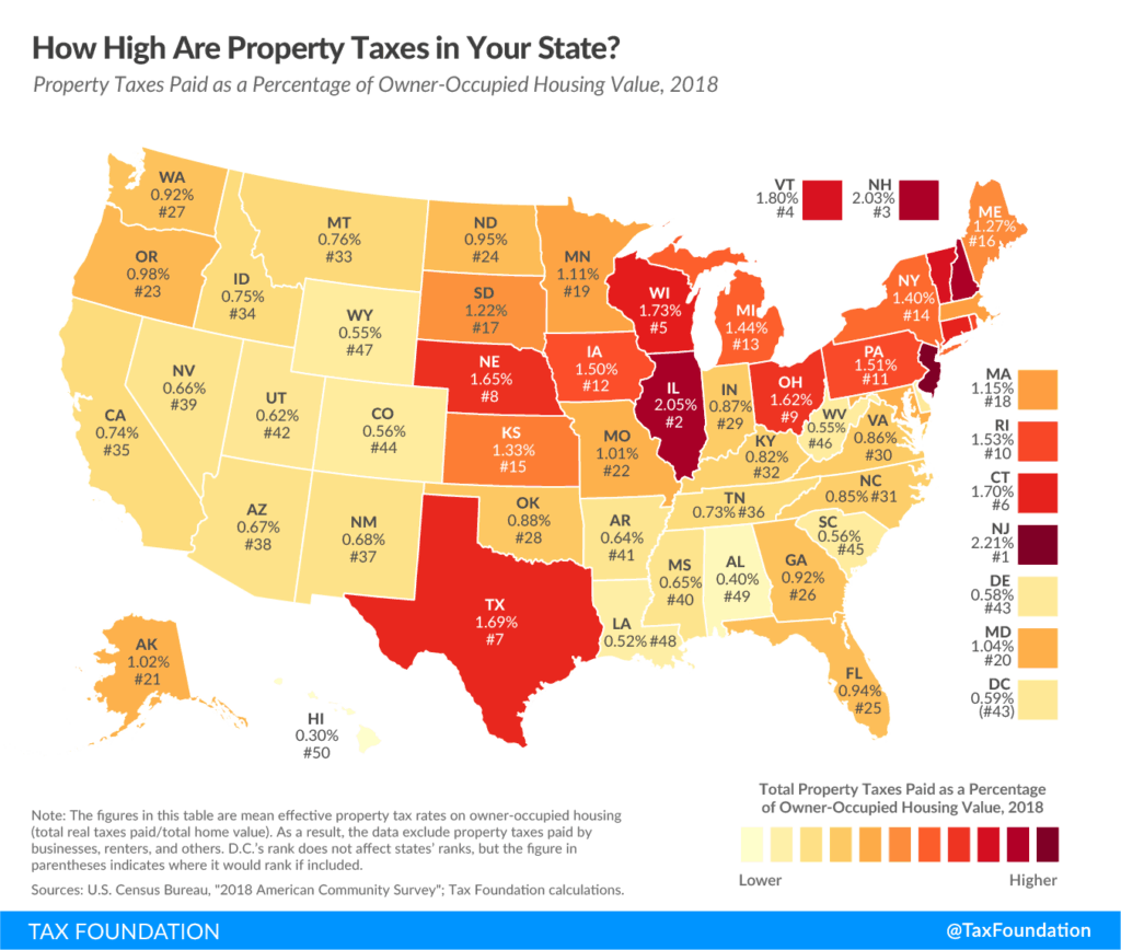 36 Shops Sealed in Indore – Property Tax Non-Payment Crackdown Intensifies 4 U.S. State-Level Property Tax Rates Map