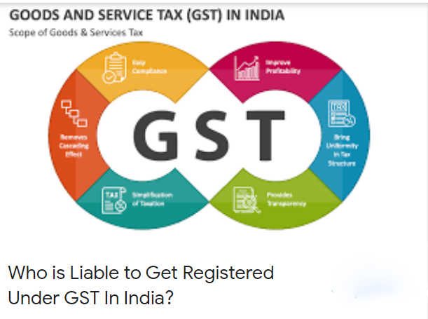 Big Changes in Tiny Packs: What’s Really Going Into Your Rs 5 and Rs 10 FMCG Buys? 4 Visual on GST system benefits