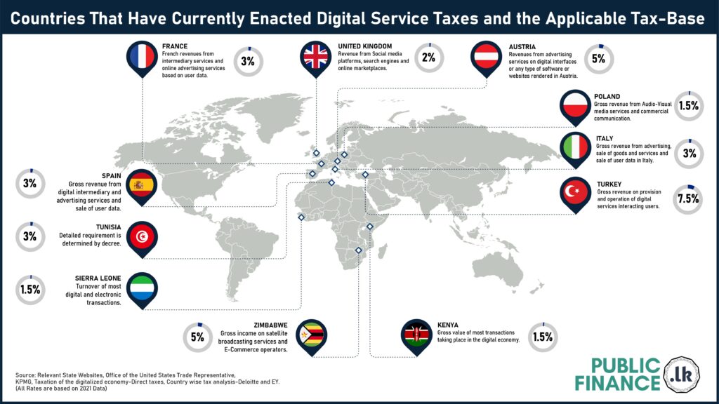What Is the Digital Services Tax That Could Spark New Trump Tariffs? 2 countries that currently implement Digital Services Taxes