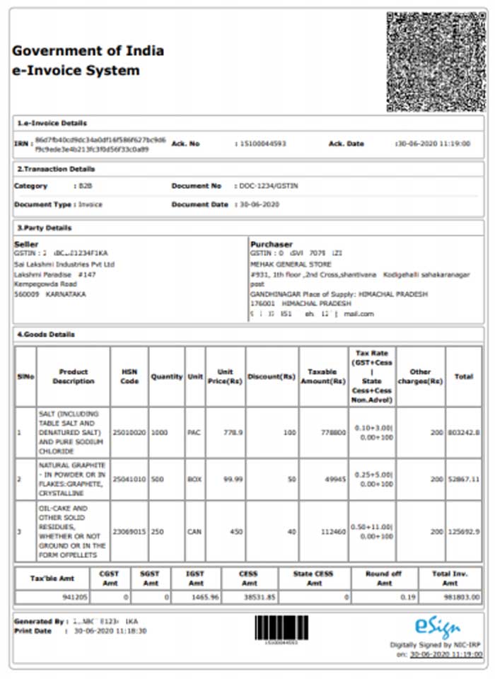 Rs 16.30 Crore Missing? GST Officers Take Down Tax Evader in Major Crackdown! 3 e-invoice system