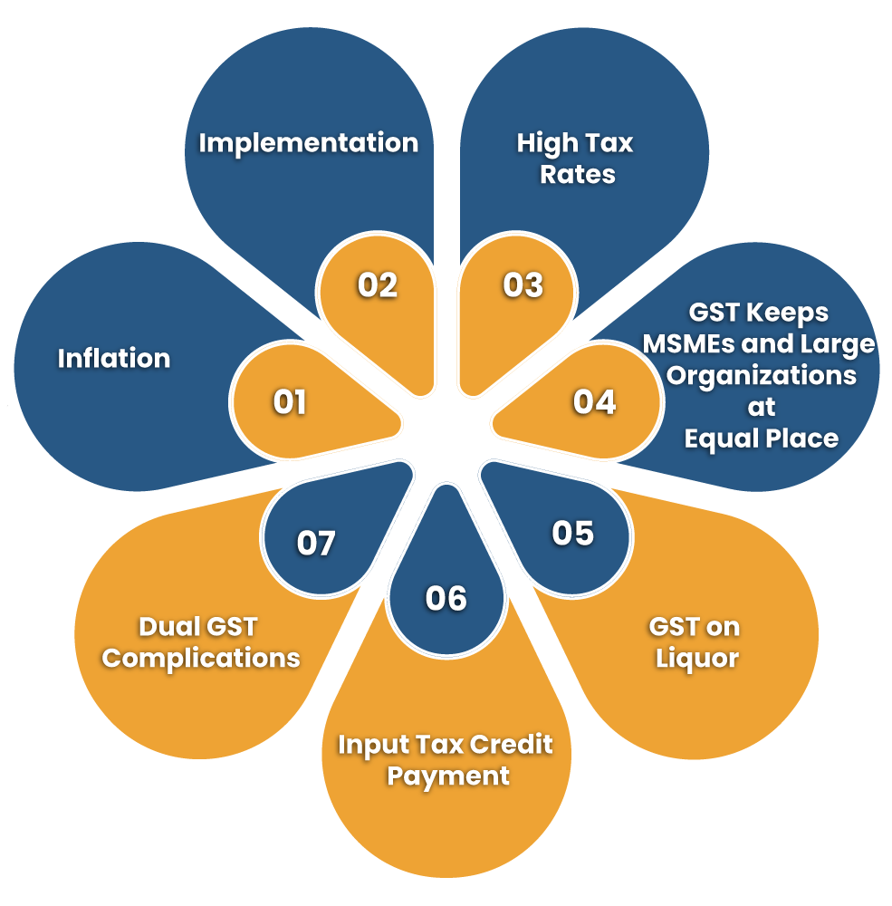 GST 2.0 Announced—Nirmala Sitharaman Calls It the Final Big Tax Reform for India 2 Impact on Consumer Goods