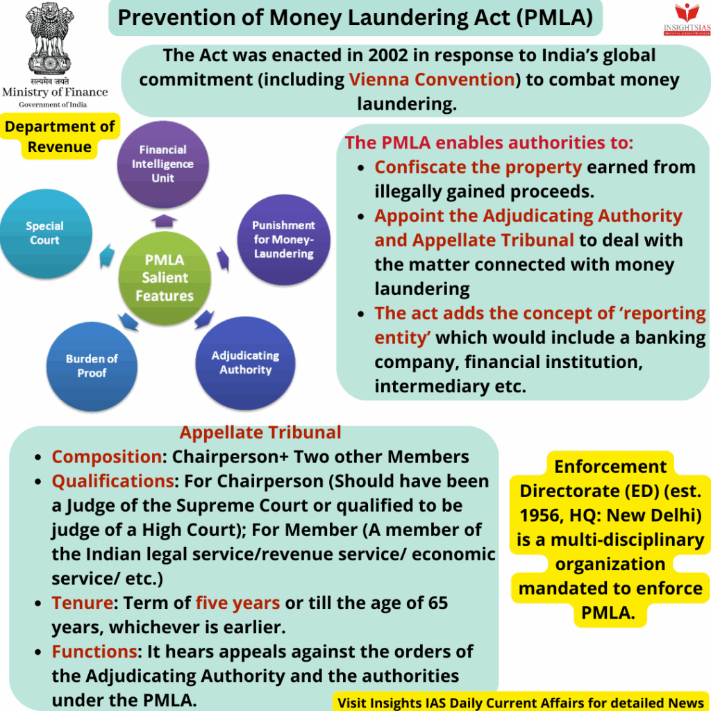 Overview of PMLA Features