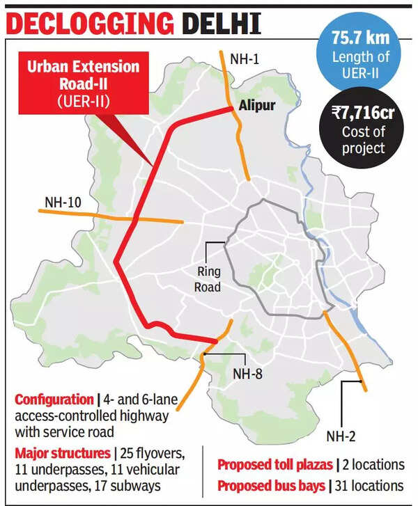 Project text + map showing length